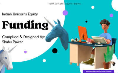 Indian Unicorns Equity Funding
