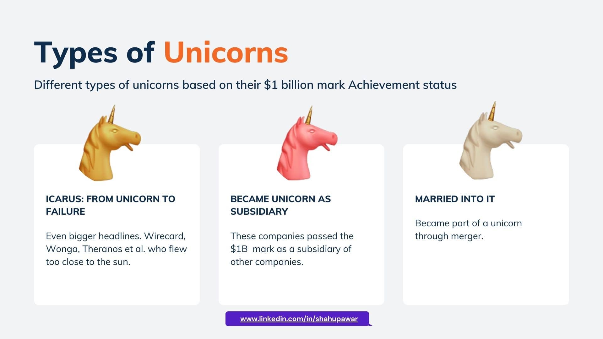 Unicorn Startups